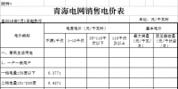 青海第三次降電價(jià)：一般工商業(yè)目錄電價(jià)、輸配電價(jià)同步降低0.26分/千瓦時(shí)