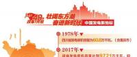 改革開放40周年 帶你看看中國發(fā)電新地標?。ㄋ拇ㄆ?></a></div>
                                        <h3><a href=