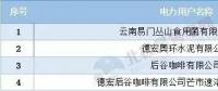 頭條｜售電難，偏差考核更難！售電公司如何做好偏差預測？