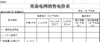 青海第三次降電價！一般工商業(yè)目錄電價、輸配電價同步降低0.26分/千瓦時