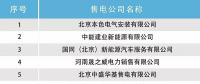 北京電力交易中心發(fā)布售電公司公示結果公告