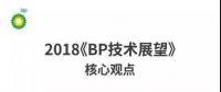 能源轉(zhuǎn)型究竟需要怎樣的技術(shù)？
