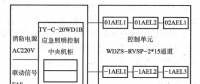 綜合辦公樓宇電氣設(shè)計(jì)及其優(yōu)化研究