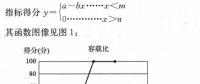 淺談農(nóng)村配電臺區(qū)供電能力與供電質(zhì)量評估分析系統(tǒng)的研究及應(yīng)用