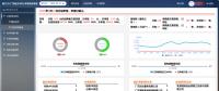 全國(guó)首個(gè)現(xiàn)貨模擬交易 你參與了嗎？