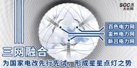 三網(wǎng)融合——為國家電改先行先試，形成星星點(diǎn)燈之勢(shì)