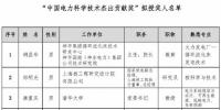 2018中國電力科學(xué)技術(shù)獎(jiǎng)135項(xiàng)、人物獎(jiǎng)110位擬授獎(jiǎng)公示（附全名單）