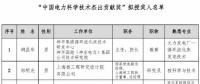 2018中國電力科學(xué)技術(shù)獎(jiǎng)135項(xiàng)、人物獎(jiǎng)110位擬授獎(jiǎng)公示（附全名單）