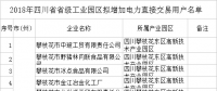 四川公示2018年省級及以上工業(yè)園區(qū)（開發(fā)區(qū)）和4個重點(diǎn)行業(yè)新增電力直接交易用戶名單