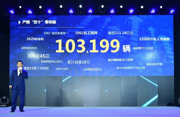上市鐘聲將近，北汽新能源登錄資本只差最后一環(huán)
