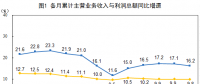 統(tǒng)計局：1-8月份電力、熱力、燃?xì)饧八a(chǎn)和供應(yīng)業(yè)實現(xiàn)利潤總額2985.9億元 增長13.5%