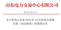 山東2018年10月電力直接交易（雙邊協(xié)商）：交易電量153.59萬兆瓦時