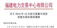 福建2018年10月月度集中競價(jià)直接交易：成交電量14.34億千瓦時