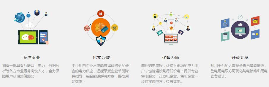 易電在線(xiàn).jpg