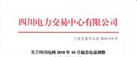 公告 | 關(guān)于四川電網(wǎng)2018年10月偏差電量調(diào)整交易結(jié)果的公告
