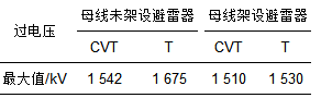 融冰絕緣地線對(duì)變電站雷電過(guò)電壓的影響