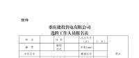 重慶能投售電有限公司關(guān)于公開(kāi)招聘銷(xiāo)售員的公告