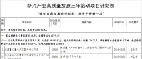 內(nèi)蒙古自治區(qū)：重金補(bǔ)貼實(shí)施燃煤電廠超低排放改造 發(fā)布征求意見稿（附政策全文）