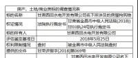 拍賣 | 甘肅西田水電開發(fā)有限公司名下所涉及的房屋構(gòu)筑物、機(jī)器設(shè)備 10月17日開拍