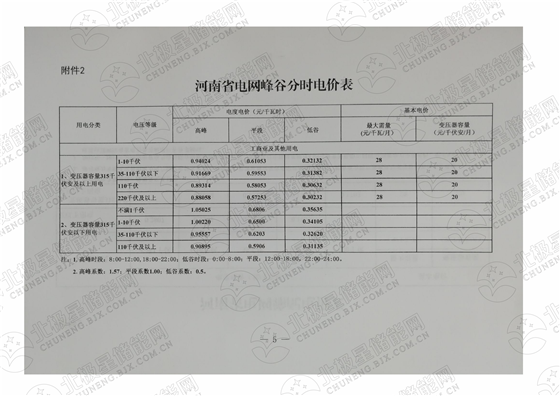 河南（7月1日?qǐng)?zhí)行）_04.png