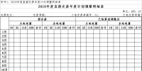 重慶調(diào)整2018年度直接交易年度計劃
