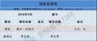 最新人事匯｜國(guó)網(wǎng)少了一位副總經(jīng)理 大唐缺董事長(zhǎng) 華能、國(guó)電投缺總經(jīng)理