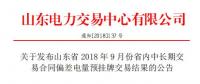 山東2018年省內(nèi)9月中長(zhǎng)期交易合同偏差電量預(yù)掛牌交易：成交電量39.98萬兆瓦時(shí)