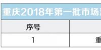 重慶關于公布售電公司市場注銷公示結(jié)果的公告（2018年第一批）
