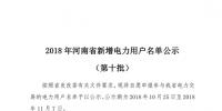 669家！河南公示2018年第十批新增電力用戶名單（附名單）