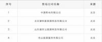 重蹈覆轍？新疆再現(xiàn)4家售電公司未簽訂協(xié)議 難道又要這樣退市了？