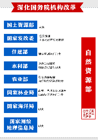 縣鄉(xiāng)水利部門如何改革，<font color=