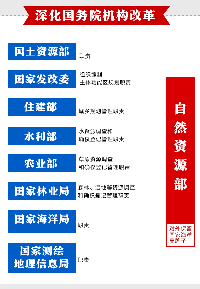 縣鄉(xiāng)水利部門如何改革，職能如何劃轉，下屬事業(yè)單位如何設置？