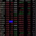 習(xí)近平主席5天內(nèi)兩發(fā)話 中國經(jīng)濟(jì)，火！火！火！中國光伏，火！火！火！