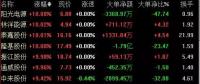 習近平主席5天內兩發(fā)話 中國經濟，火！火！火！中國光伏，火！火！火！