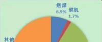 觀察 | 保險護(hù)航電力企業(yè)平穩(wěn)運(yùn)營