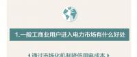 圖說｜云南一般工商業(yè)用戶進(jìn)入電力市場有什么好處？如何參與市場化交易？