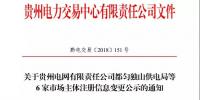 關于貴州電網有限責任公司都勻獨山供電局等6家市場主體注冊信息變更公示的通知