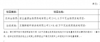 山東省關(guān)于4個(gè)發(fā)電項(xiàng)目上網(wǎng)電價(jià)的批復(fù)：涉及生物質(zhì)熱電、垃圾焚燒發(fā)電、燃煤熱電項(xiàng)目