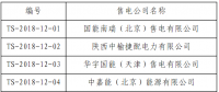 首都電力交易中心公示第六批7家涉及北京業(yè)務售電公司