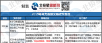 新能源消納、綜合能源服務(wù) 儲(chǔ)能可以參與哪些地區(qū)電力市場？