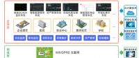綜合能源服務數(shù)萬億市場大幕開啟 看科林電氣如何把握先機？