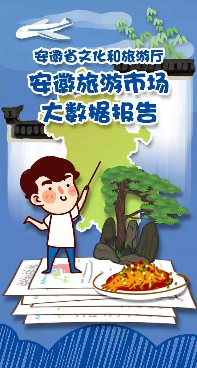 2018安徽旅游市場(chǎng)大數(shù)據(jù)報(bào)告，新鮮出爐！