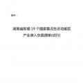 湖南省發(fā)布《湖南省新增19個(gè)國家重點(diǎn)生態(tài)功能區(qū)產(chǎn)業(yè)準(zhǔn)入負(fù)面清單(試行)》對水力發(fā)電、風(fēng)力發(fā)電、太陽能發(fā)電等嚴(yán)格管控