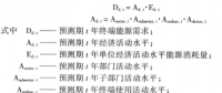 《綜合能源環(huán)境規(guī)劃及案例 》——案例研究，深圳市能源需求預(yù)測(cè)研究（三）