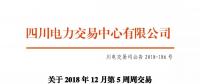 公告 | 四川關(guān)于2018年12月第5周周交易結(jié)果的公告