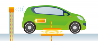 到2025年全球電動(dòng)汽車(chē)無(wú)線(xiàn)充電市場(chǎng)將突破4億美元