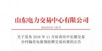 山東電力交易中心日前發(fā)布了《關(guān)于發(fā)布2018年11月份省內(nèi)中長期交易合同偏差電量預(yù)掛牌交易結(jié)果的公告》