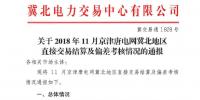 冀北電力交易中心日前發(fā)布了《關(guān)于2018年11月京津唐電網(wǎng)冀北地區(qū)電力直接交易結(jié)算及偏差考核情況的通報》