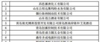 山東電力交易中心發(fā)布了《關(guān)于公布2019年不符合準入條件新增注冊電力用戶名單的通知》