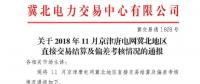 冀北電力交易中心日前發(fā)布了《關(guān)于2018年11月京津唐電網(wǎng)冀北地區(qū)電力直接交易結(jié)算及偏差考核情況的通報(bào)》